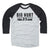 Product image: Frank Thomas Big Hurt memorabilia, autographed with COA from Inscriptagraphs.